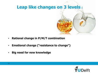 11
Leap like changes on 3 levels :
• Rational change in P/M/T combination
• Emotional change (“resistance to change”)
• Big need for new knowledge
 