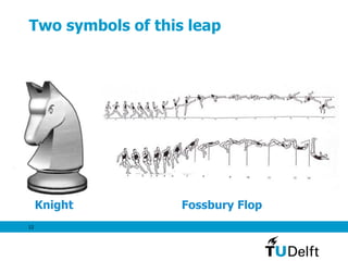 12
Two symbols of this leap
Knight Fossbury Flop
 