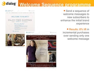 Welcome Sequence programme Send a sequence of welcome messages to new subscribers to enhance the initial brand experience Results:   8% lift  in incremental purchases over sending only one welcome message 