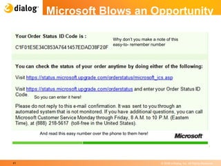 Microsoft Blows an Opportunity Why don’t you make a note of this easy-to- remember number So you can enter it here! And read this easy number over the phone to them here! 