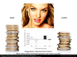 ERIKSCHOPPEN.COM
Organisms ‘discount the future’
when they value imminent goods over future goods.
NOW LATER
Wilson, M., &...