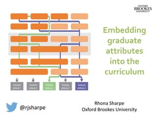 Embedding
graduate
attributes
into the
curriculum
Rhona Sharpe
Oxford Brookes University@rjsharpe
 