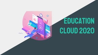 Education
Cloud2020
 