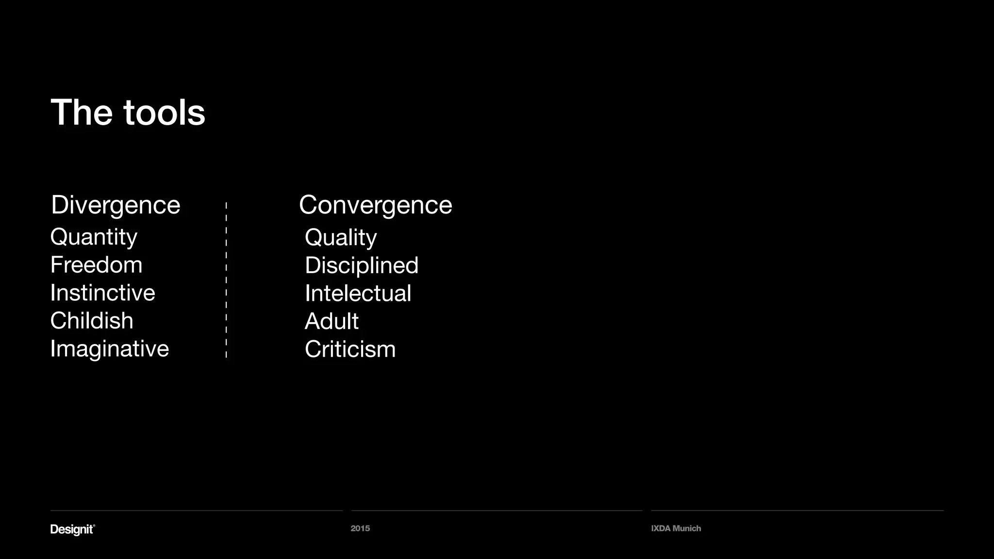 2015 IXDA Munich
The tools
Divergence Convergence
Quantity
Freedom
Instinctive
Childish
Imaginative
Quality
Disciplined
Intelectual
Adult
Criticism
 