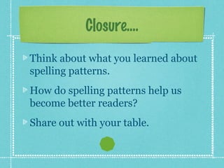 Closure....
Think about what you learned about
spelling patterns.
How do spelling patterns help us
become better readers?
Share out with your table.
 
