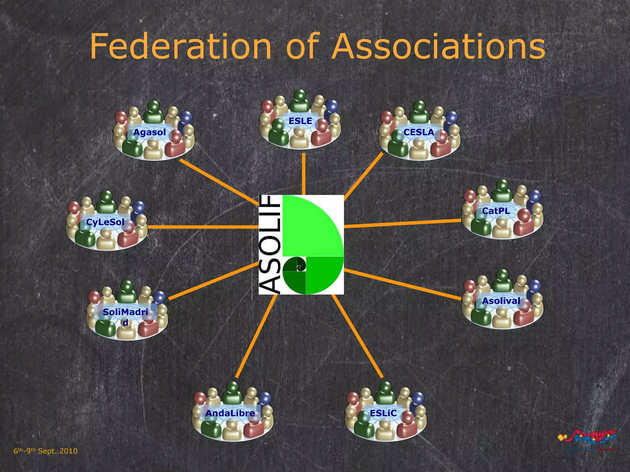 Business Case #3Image by http://www.webdesignerdepot.com/