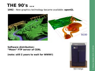 ©MarkusNeteler2013,CC-BY-SA
THE 90's ...
1992 – New graphics technology became available: openGL
Software distribution:
“M...