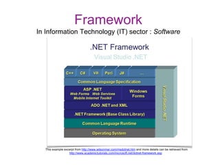 Model / Framework | PPTX