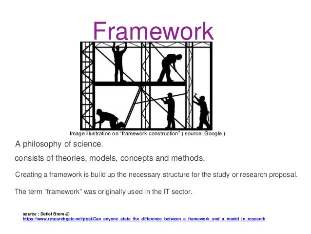 Model / Framework