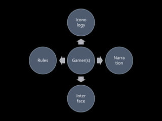 Games, reflexivity, and governance