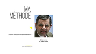 Comment je réponds à une problématique ?
www.citronbien.com
MA
méthode
déterminer
le public cible
 