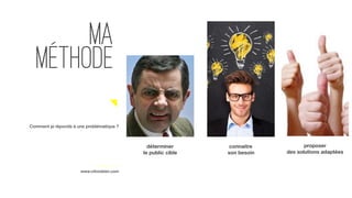 Comment je réponds à une problématique ?
www.citronbien.com
MA
méthode
proposer
des solutions adaptées
connaitre
son besoin
déterminer
le public cible
 