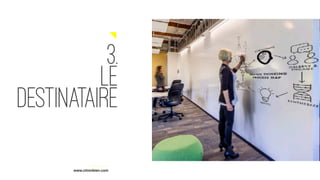 www.citronbien.com
3.
lE
DESTINATAIRE
 