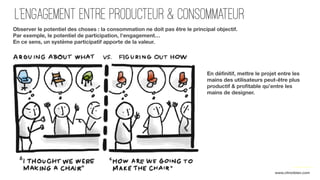 L’engagement entre producteur & consommateur
Observer le potentiel des choses : la consommation ne doit pas être le principal objectif.
Par exemple, le potentiel de participation, l’engagement… 
En ce sens, un système participatif apporte de la valeur.
www.citronbien.com
En définitif, mettre le projet entre les
mains des utilisateurs peut-être plus
productif & profitable qu’entre les
mains de designer.
 