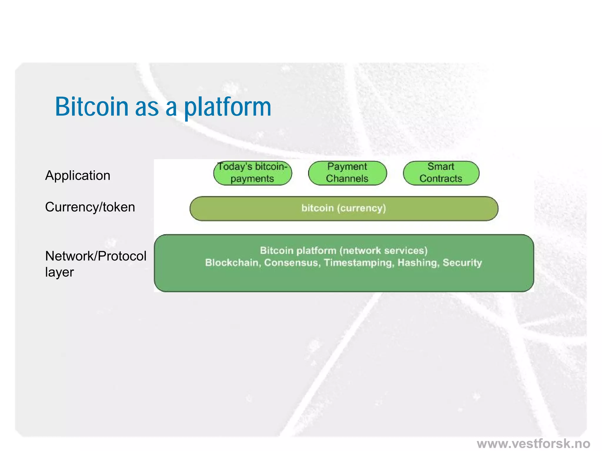 www.vestforsk.no
Bitcoin as a platform
Network/Protocol
layer
Currency/token
Application
 