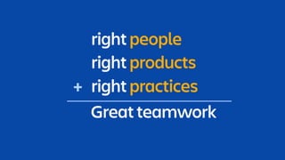 Greatteamwork
rightpractices
rightproducts
+
rightpeople
 