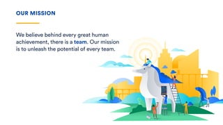 We believe behind every great human
achievement, there is a team. Our mission
is to unleash the potential of every team.
O...