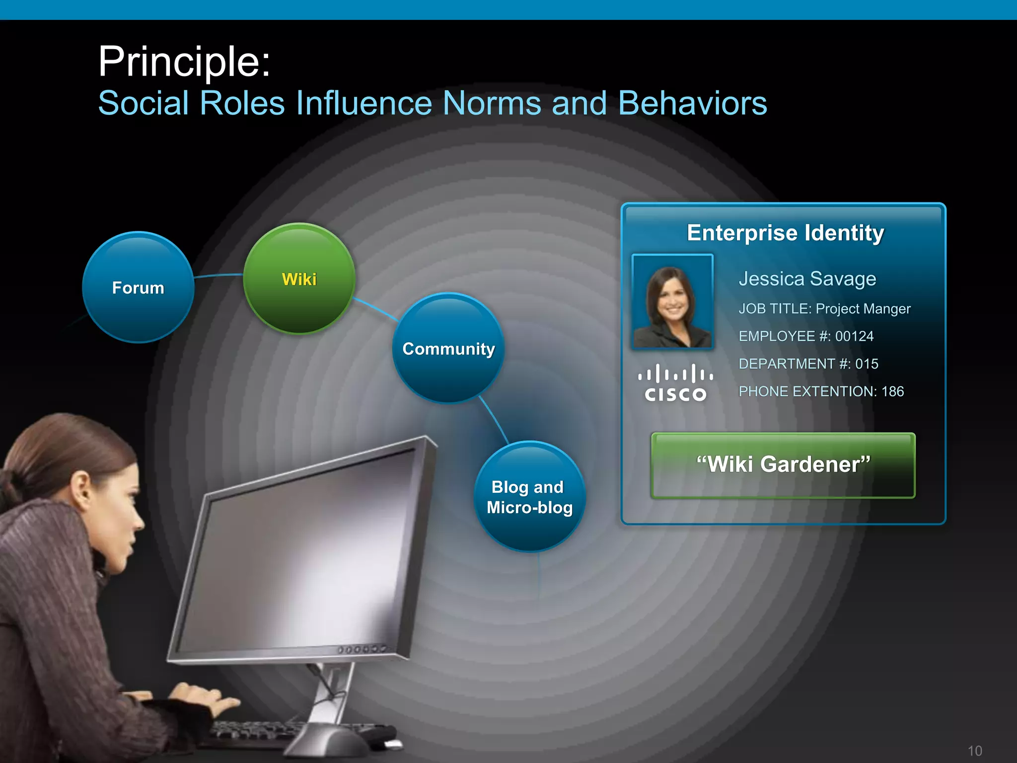 Enterprise application architect