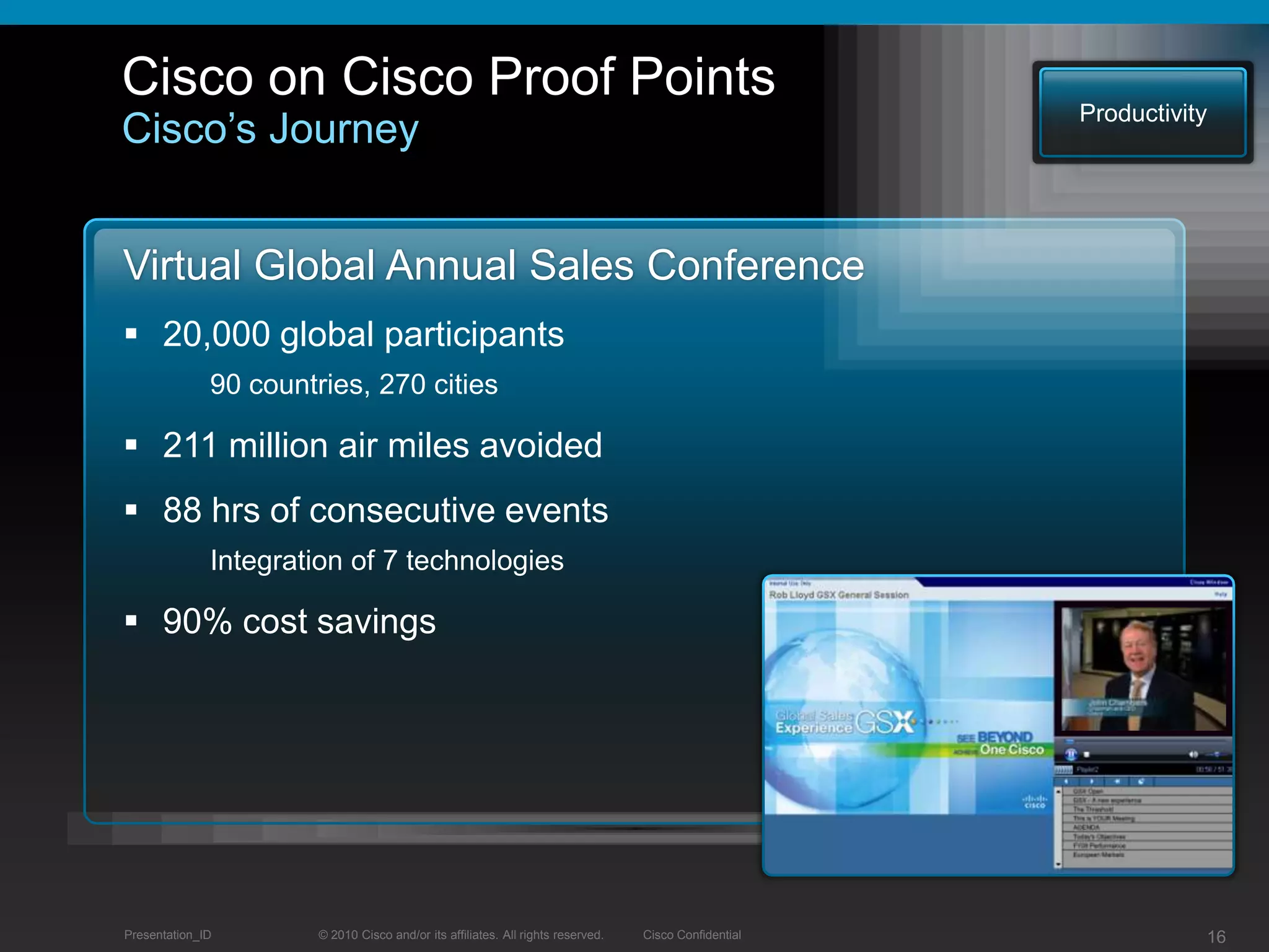 Expertise, informationand mentoringon-demand