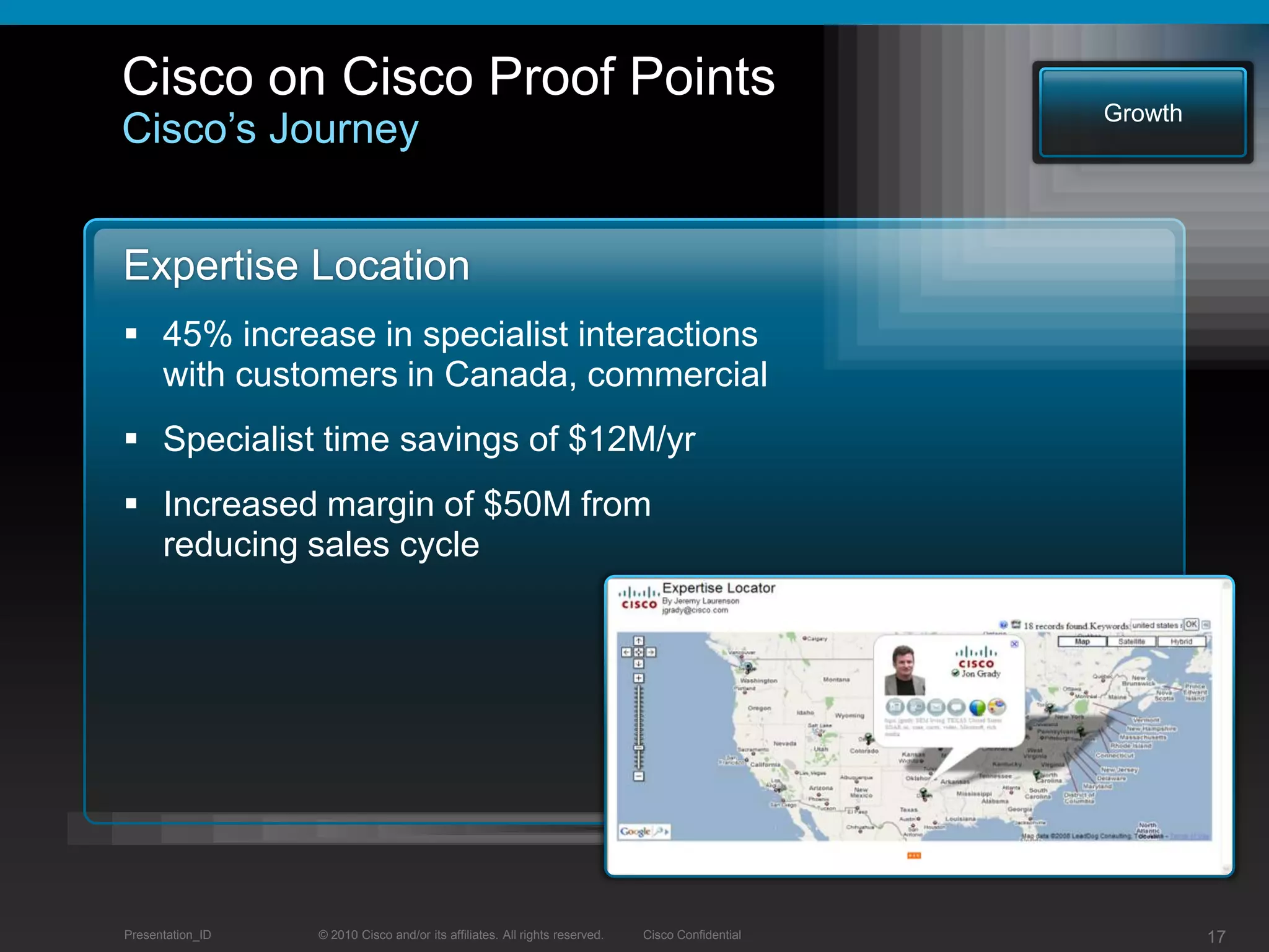 Consumerization of IT