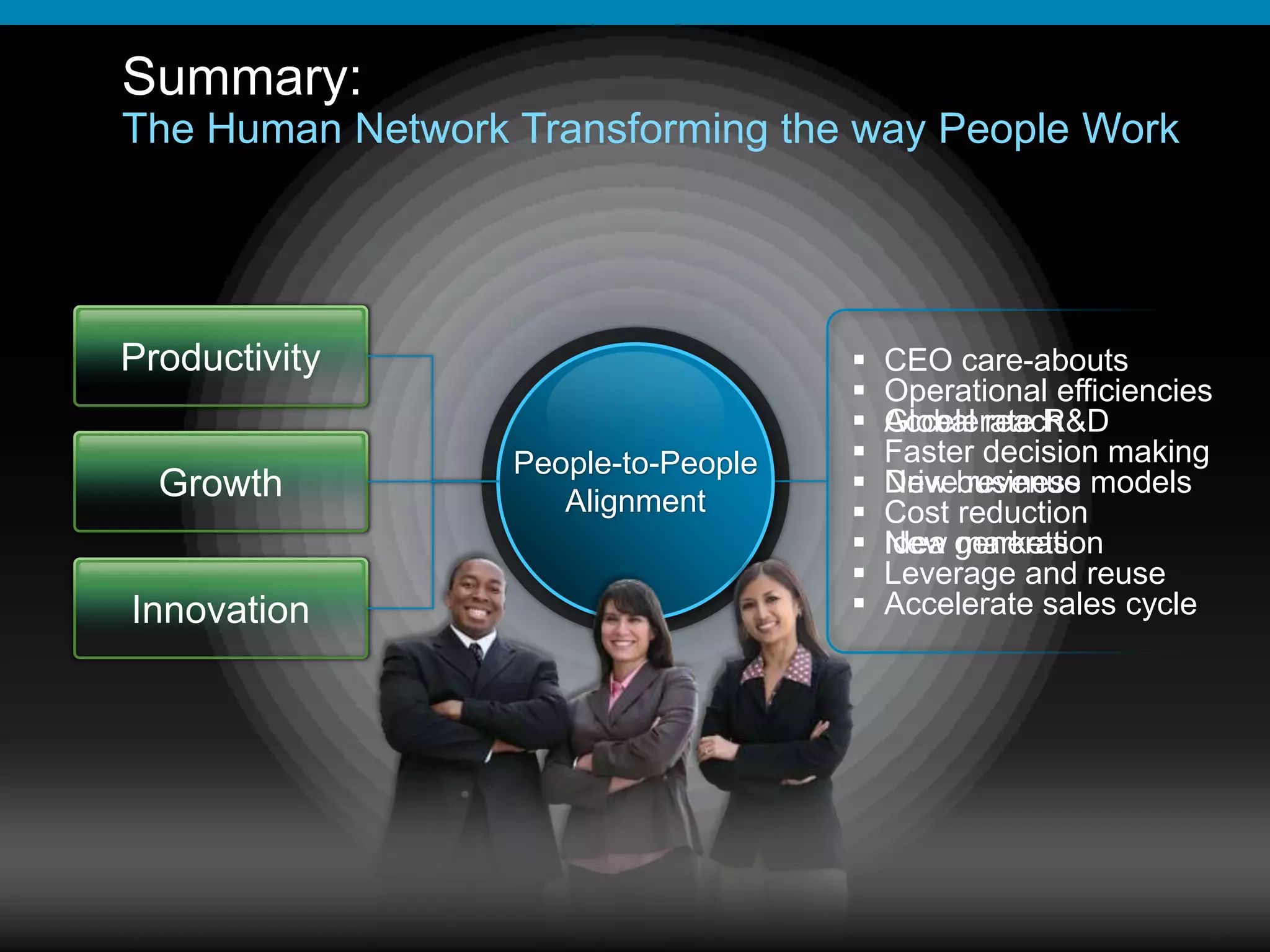 Trust, reputation and privacy concerns