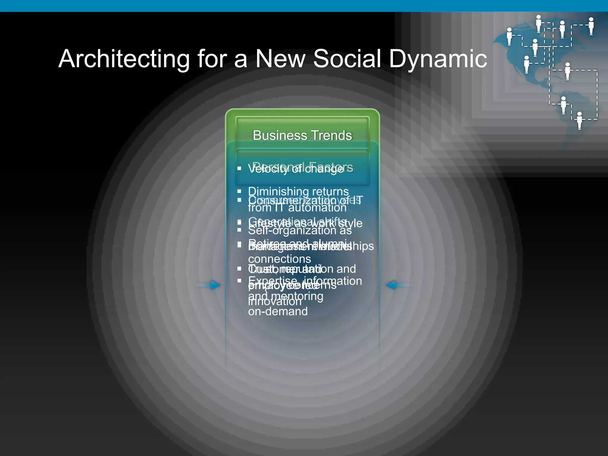 Collaboration and social computing