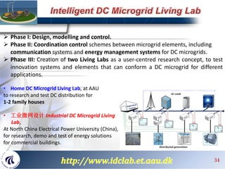 34
 Phase I: Design, modelling and control.
 Phase II: Coordination control schemes between microgrid elements, includin...