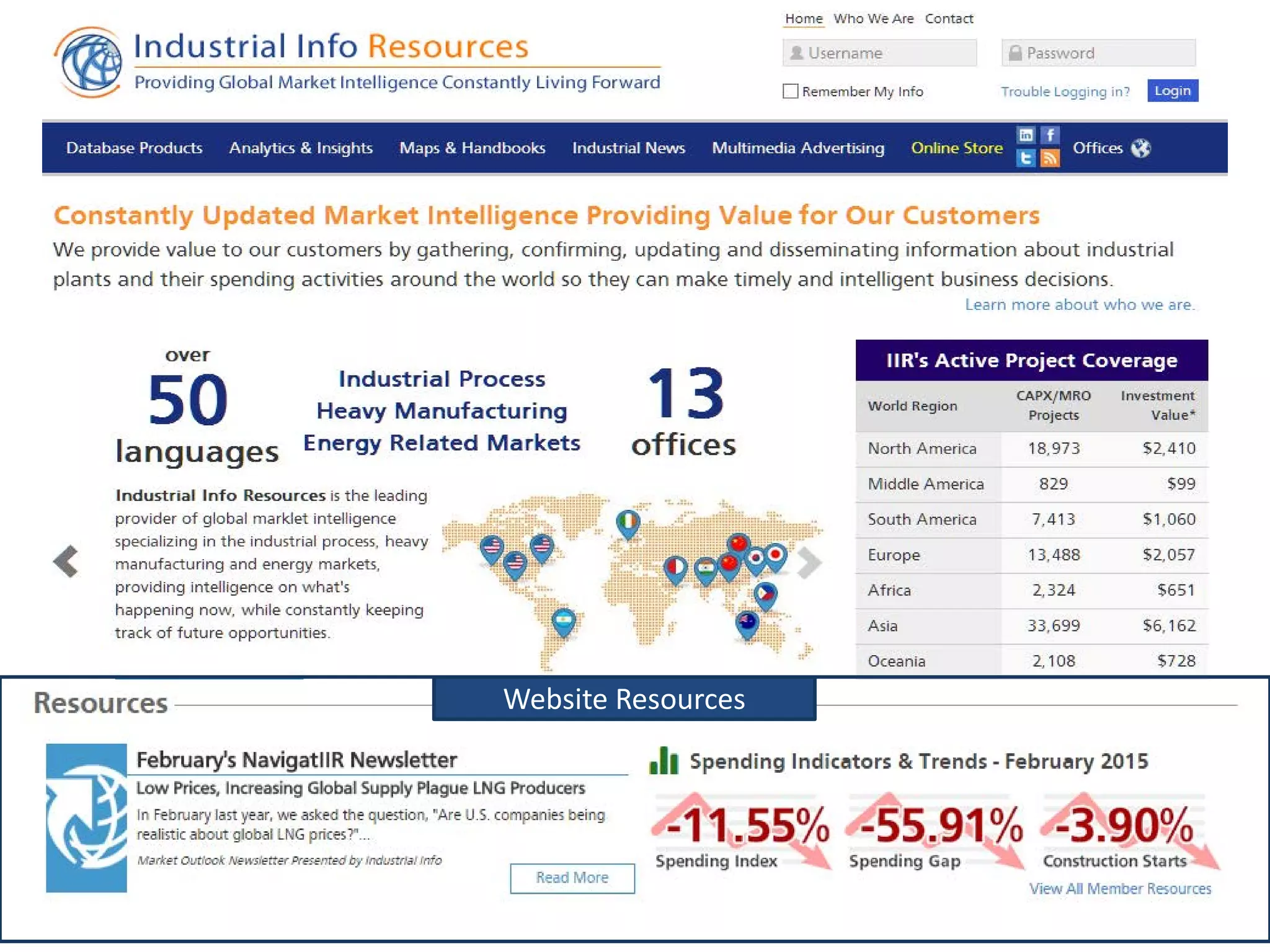 IIR provides market intelligence that can be leveraged across all departments
Website Resources
 