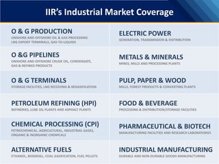 IIR’s Industrial Market Coverage
O & G PRODUCTION
ONSHORE AND OFFSHORE OIL & GAS PROCESSING
LNG EXPORT TERMINALS, GAS-TO-LIQUIDS
O &G PIPELINES
ONSHORE AND OFFSHORE CRUDE OIL, CONDENSATE,
GAS & REFINED PRODUCTS
O & G TERMINALS
STORAGE FACILITIES, LNG RECEIVING & REGASIFICATION
PETROLEUM REFINING (HPI)
REFINERIES, LUBE OIL PLANTS AND ASPHALT PLANTS
CHEMICAL PROCESSING (CPI)
PETROCHEMICAL, AGRICULTURAL, INDUSTRIAL GASES,
ORGANIC & INORGANIC CHEMICALS
PHARMACEUTICAL & BIOTECH
MANUFACTURING FACILITIES AND RESEARCH LABORATORIES
ELECTRIC POWER
GENERATION, TRANSMISSION & DISTRIBUTION
METALS & MINERALS
MINES, MILLS AND PROCESSING PLANTS
INDUSTRIAL MANUFACTURING
DURABLE AND NON-DURABLE GOODS MANUFACTURING
FOOD & BEVERAGE
PROCESSING & DISTRIBUTION/STORAGE FACILITIES
PULP, PAPER & WOOD
MILLS, FOREST PRODUCTS & CONVERTING PLANTS
ALTERNATIVE FUELS
ETHANOL, BIODIESEL, COAL GASIFICATION, FUEL PELLETS
 