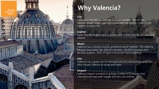 Why Valencia?
City
Valencia is the third largest city in Spain. Located right on the
Mediterranean coast, Valencia is a wonderfully vibrant, colorful and
modern Europen city

Capital
Spain has the fastest trains in Europe and is now only 96 minutes from
Madrid

Music
Valencia has a strong musical symphonic band tradition. The Valencia
Musical Association has 200,00 members, 40,000 musicians and
60,000 students. 50% of Spain’s musicians live in Valencia

Life
Valencia has a great mix of international and cosmopolitan students
who choose Valencia to study and work

Airport
Valencia Airport connects to a large number of European and
international cities with regular and low cost airlines
 