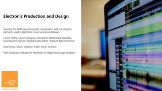 Electronic Production and Design

Develop the techniques to create, manipulate, and mix all sonic
elements used in electronic music and sound design

Career Paths: Sound Designer, Interactive Multimedia Specialist,
Soundware Engineer, Digital Audio Editor, Product Representative

Internships: Sónar, Ableton, AVID, Korg, Yamaha

Past Graduates include the developer of Apple Mainstage program
 