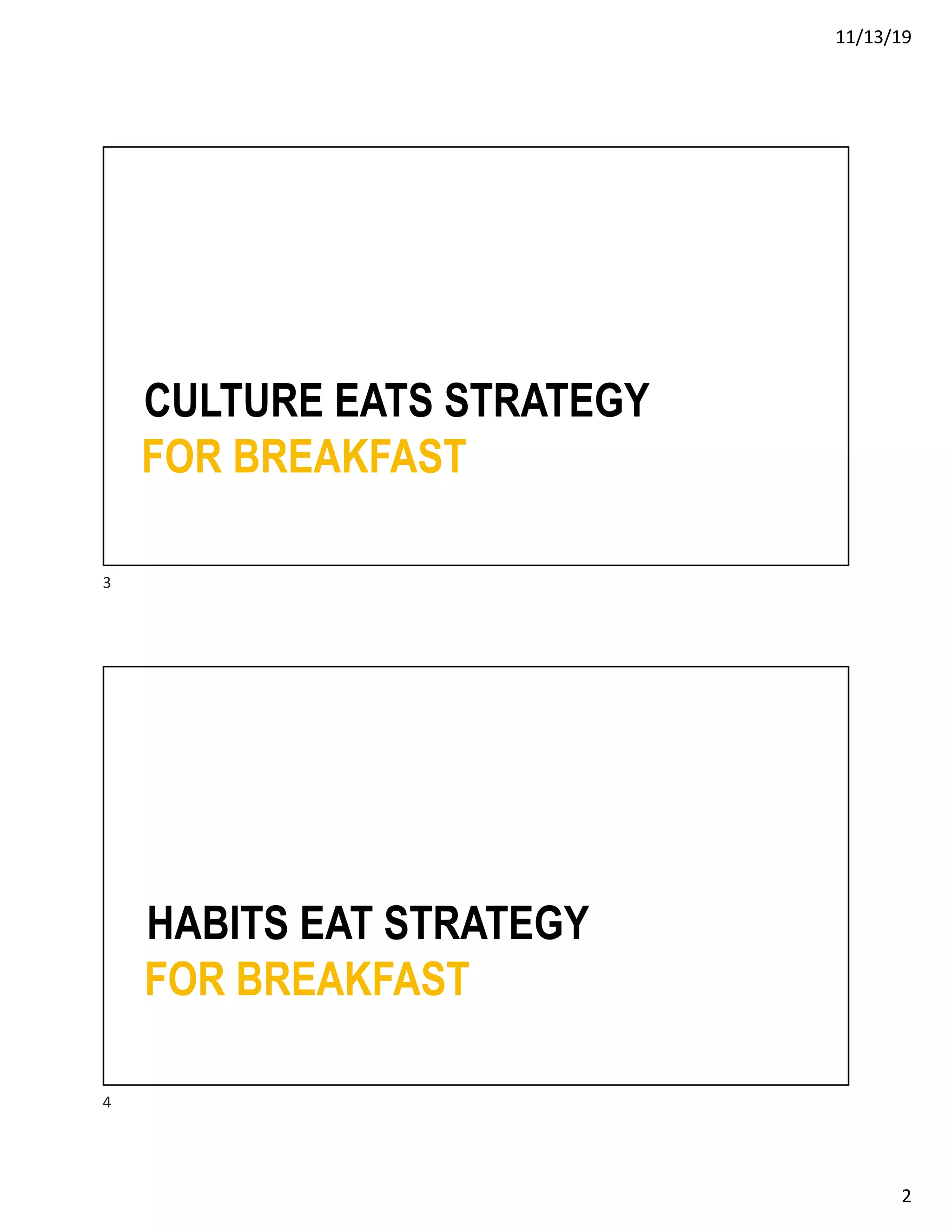11/13/19
2
CULTURE EATS STRATEGY
FOR BREAKFAST
3
HABITS EAT STRATEGY
FOR BREAKFAST
4