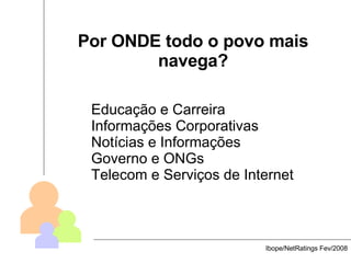 Por ONDE todo o povo mais navega? Ibope/NetRatings Fev/2008 Educação e Carreira Informações Corporativas Notícias e Informações Governo e ONGs Telecom e Serviços de Internet  