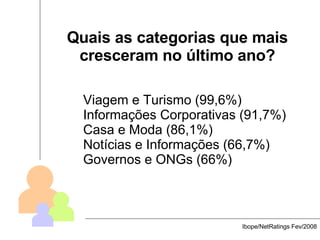 Quais as categorias que mais cresceram no último ano? Ibope/NetRatings Fev/2008 Viagem e Turismo (99,6%) Informações Corporativas (91,7%) Casa e Moda (86,1%) Notícias e Informações (66,7%) Governos e ONGs (66%)  