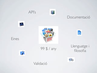API’s
                             Documentació




Eines
                              Llenguatge i
                99 $ / any      ﬁlosoﬁa


           Validació
 