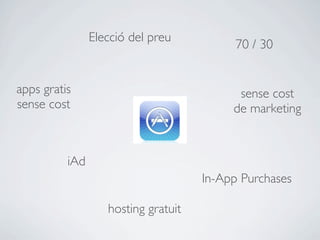 Elecció del preu
                                           70 / 30


apps gratis                                sense cost
sense cost                                de marketing



          iAd
                                     In-App Purchases

                   hosting gratuit
 