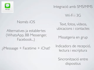 Integració amb SMS/MMS

                                        Wi-Fi i 3G
         Només iOS
                                   Text, fotos, vídeos,
                                  ubicacions i contactes
   Alternatives ja establertes
  (WhatsApp, BB Messenger,
                                   Missatgeria en grup
          Facebook...)
                                  Indicadors de recepció,
¿iMessaage + Facetime + iChat?
                                    lectura i escriptura

                                   Sincronització entre
                                        dispositius
 