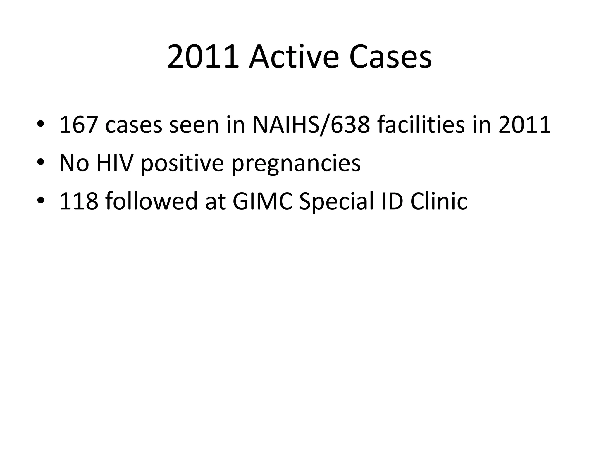 2011 Active Cases
• 167 cases seen in NAIHS/638 facilities in 2011
• No HIV positive pregnancies
• 118 followed at GIMC Special ID Clinic
 
