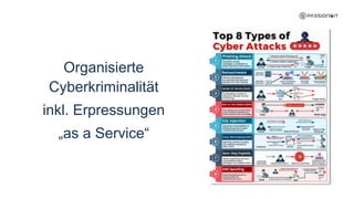 Organisierte
Cyberkriminalität
inkl. Erpressungen
„as a Service“
 