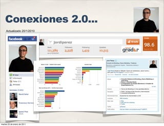 Conexiones 2.0...
     Actualizado 20/1/2010




martes 25 de enero de 2011
 
