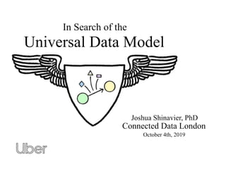 In Search of the Universal Data Model