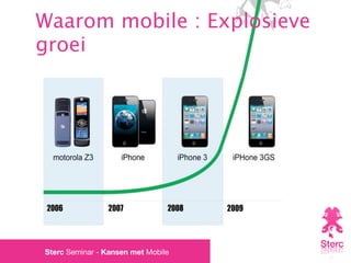 Waarom mobile : Explosieve
groei




Sterc Seminar - Kansen met Mobile
 