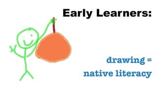 Early Learners:
drawing =
native literacy
 