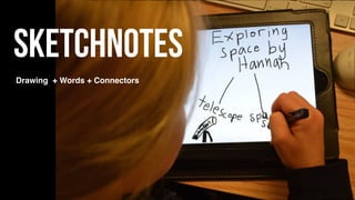 Sketchnotes
Drawing + Words + Connectors
 