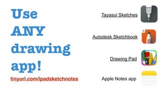 Use
ANY
drawing
app!
Apple Notes app
Tayasui Sketches
Autodesk Sketchbook
Drawing Pad
tinyurl.com/ipadsketchnotes
 