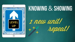 Knowing & Showing
1 new unit!
repeat!
 