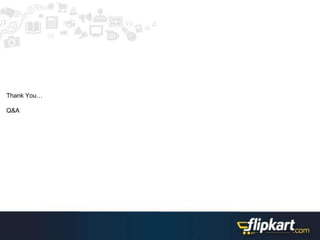 Thank You…
Q&A
 