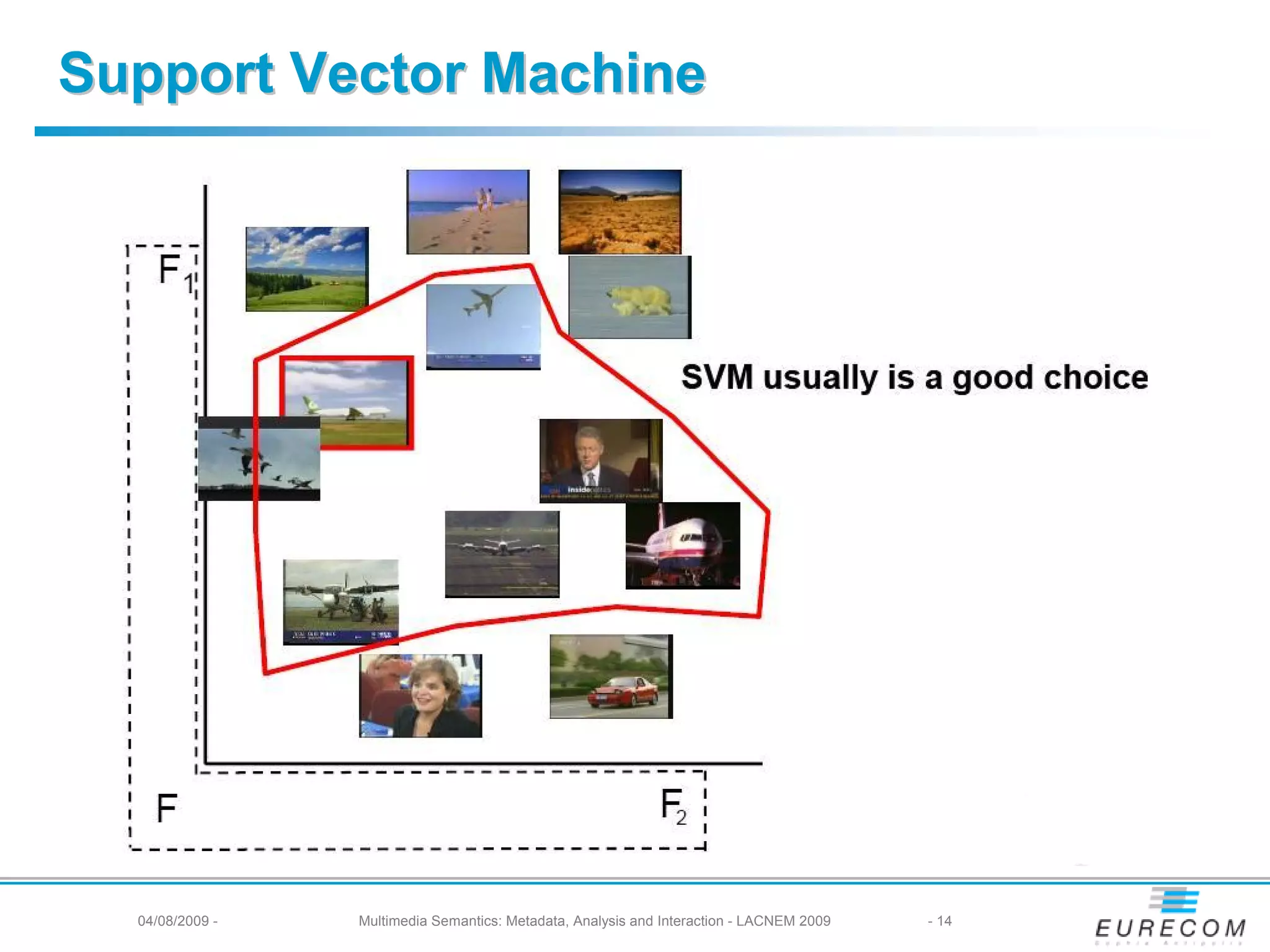 Support Vector Machine




  04/08/2009 -   Multimedia Semantics: Metadata, Analysis and Interaction - LACNEM 2009   - 14
 