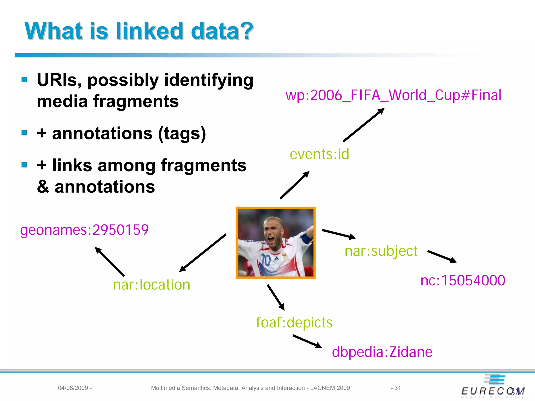 What is linked data?
  URIs, possibly identifying
  media fragments                                                      wp:2006_FIFA_World_Cup#Final

  + annotations (tags)
                                                                        events:id
  + links among fragments
  & annotations

geonames:2950159
                                                                                            nar:subject

                   nar:location                                                                           nc:15054000

                                                            foaf:depicts
                                                                                       dbpedia:Zidane

    04/08/2009 -        Multimedia Semantics: Metadata, Analysis and Interaction - LACNEM 2009    - 31
                                                                                                                        31
 