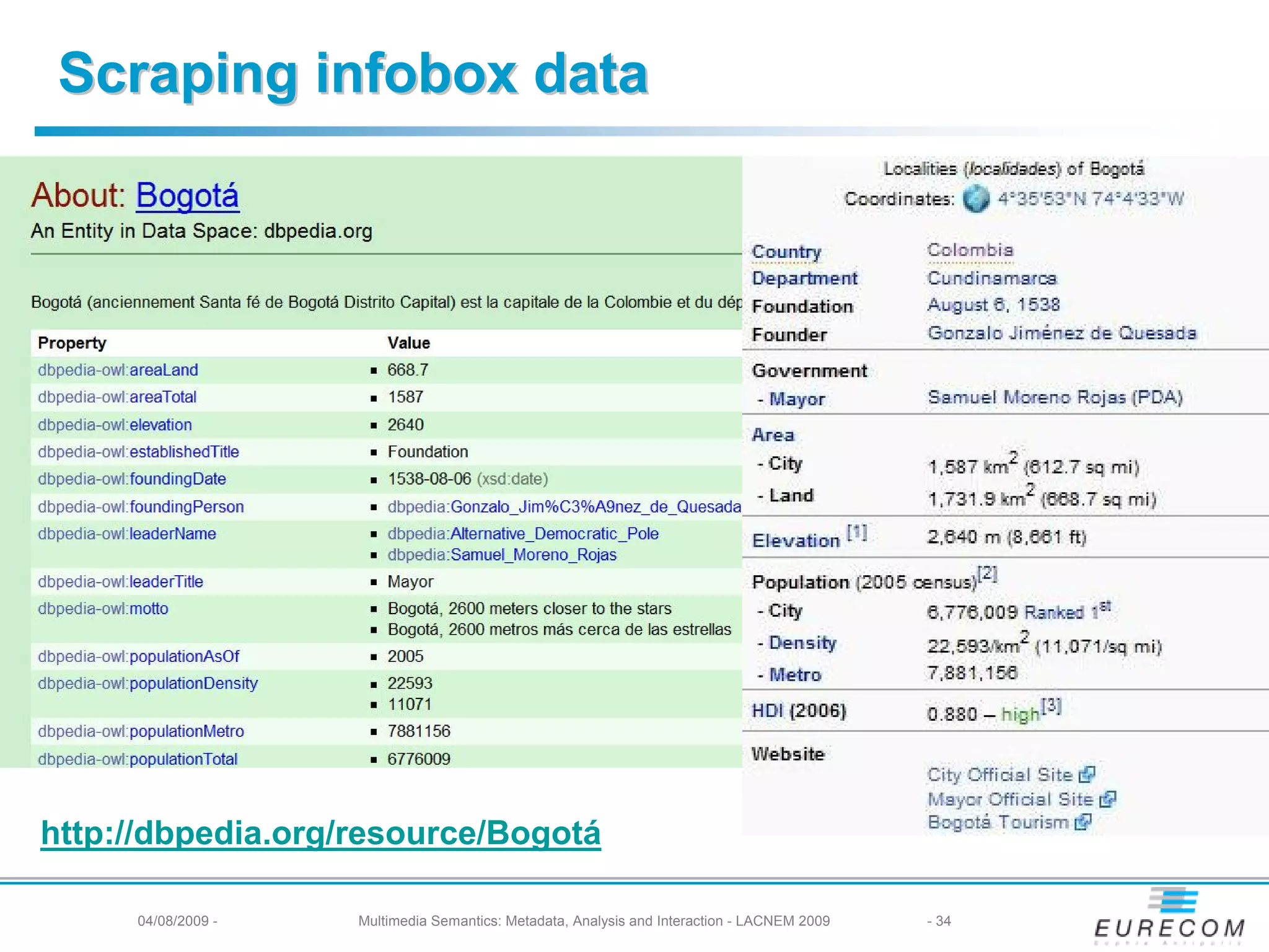Scraping infobox data




http://dbpedia.org/resource/Bogotá

     04/08/2009 -   Multimedia Semantics: Metadata, Analysis and Interaction - LACNEM 2009   - 34
 